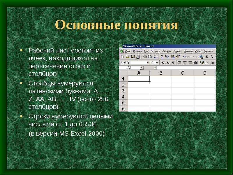 Как определить — пустая ячейка, или в ней содержатся данные