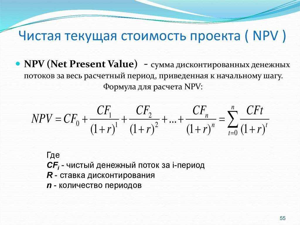 Чистая текущая стоимость проекта npv это