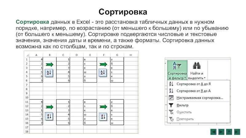 Как отсортировать в экселе. Средства excel для сортировки данных. Сортировка информации в эксель. Сортировка таблицы в эксель. Сортировка данных в excel.