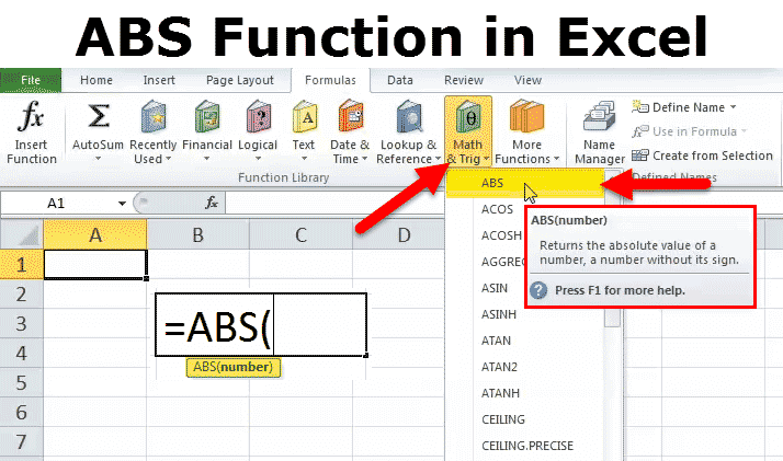 Функция счётеслимн в excel с несколькими условиями — объясняем на примерах.