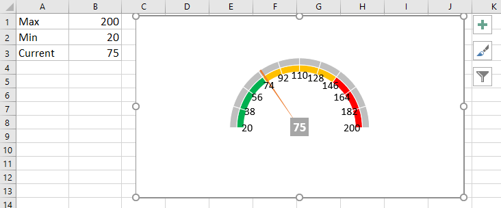 Как построить диаграмму в excel