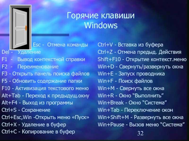 Команды «выполнить» windows: полный список