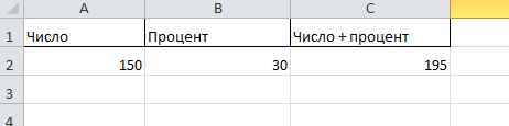Как посчитать проценты в excel - эксель хак: онлайн-академия