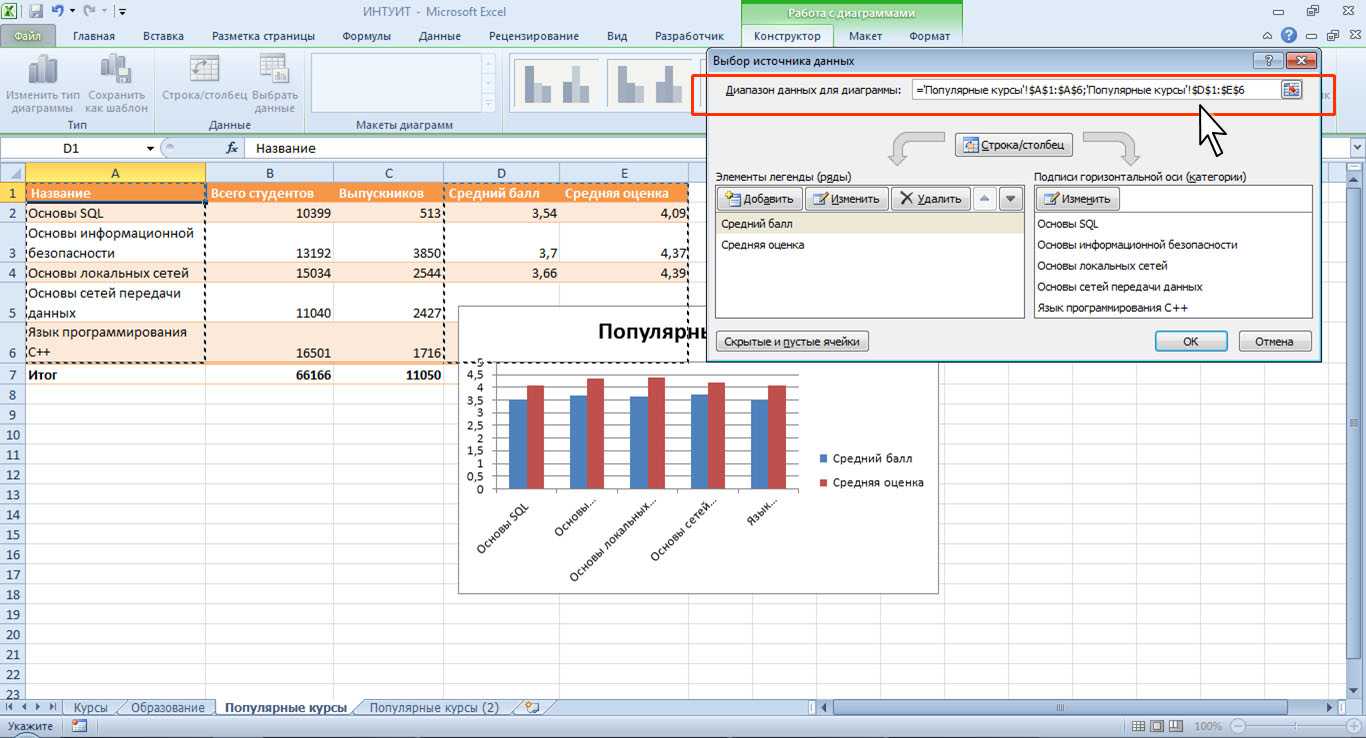 Выбор данных для диаграммы excel