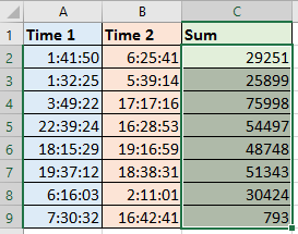 Как вычитать в excel (числа, даты, время, проценты)