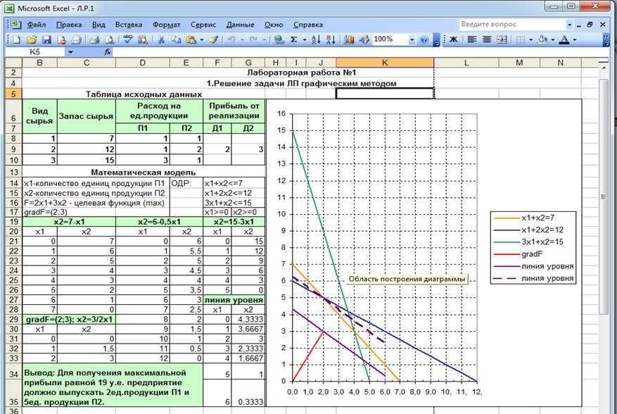 Функции excel на русском - zawindows.ru