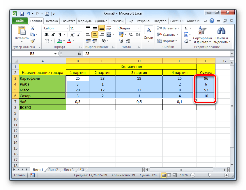 Как суммировать значения в excel. Формула эксель сумма столбца. Таблица эксель формула суммы. Формула сумма всех ячеек столбца. Общая сумма в экселе в столбце.