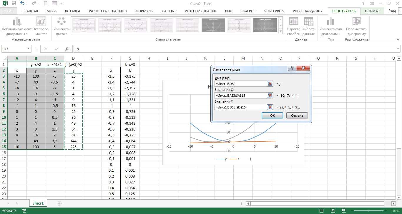 Excel 2 диаграммы в одной