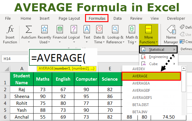 Метод скользящей средней в microsoft excel. скользящее среднее и экспоненциальное сглаживание в ms excel