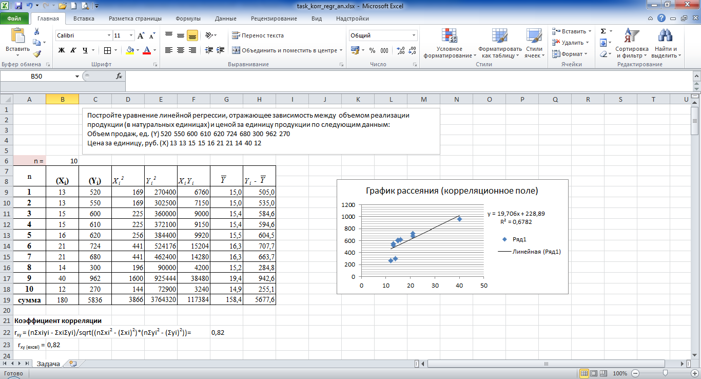 Проект методы решения систем линейных уравнений в приложении microsoft excel