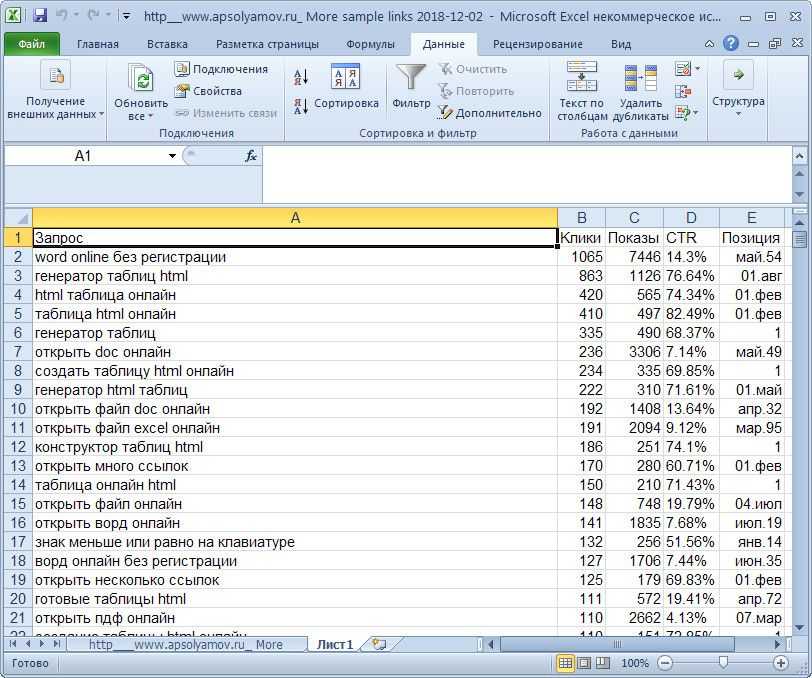 Csv формат