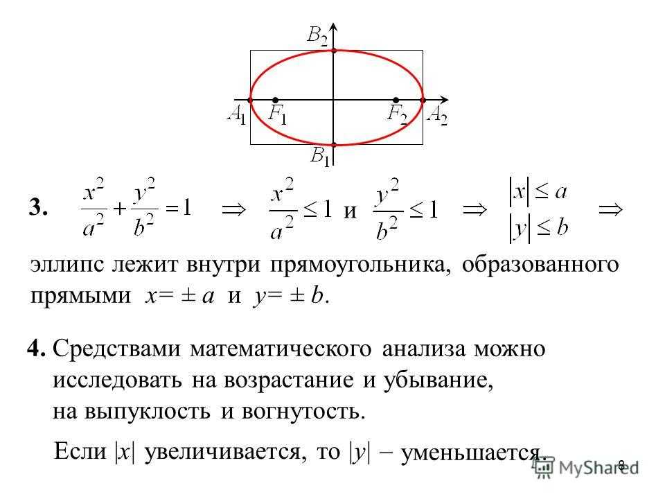 Эллипс это. Кривые 2 порядка эксцентриситет. Кривые второго порядка фокусы. Эллипс уравнение второго порядка. Уравнения кривых второго порядка эллипс