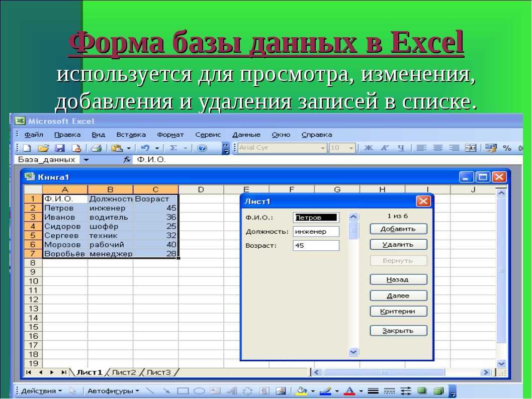 Формы excel (примеры) - как создать форму ввода данных в excel?