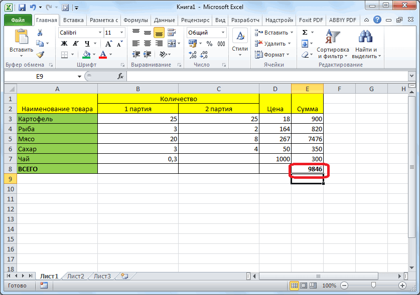Как поставить знак в excel | ms office | учебные статьи artemvm.info