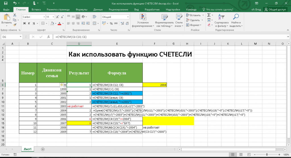 Счетесли в excel - примеры функции с одним и несколькими условиями