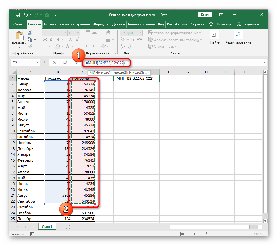 Среднее значение в excel. Минимум в экселе. Минимальное в экселе. Формула минимум в excel. Минимум в эксель формула.