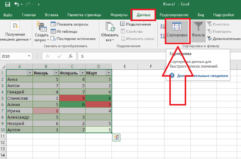 How excel. Как работать в эксель с таблицами. Таблицы эксель для начинающих. Как работать в экселе для начинающих. Таблица в экселе для начинающих.