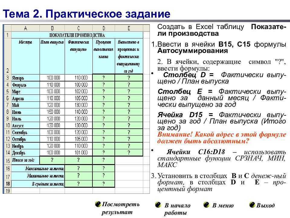 Таблица ограничений