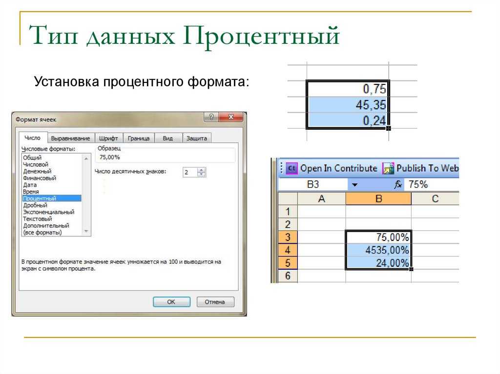 10 наиболее полезных функций при анализе данных в excel - excelguide: про excel и не только