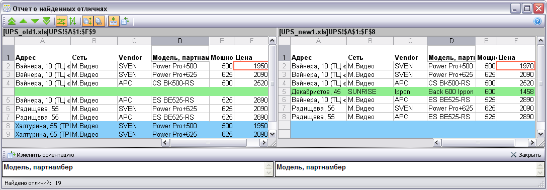 Как использовать microsoft spreadsheet compare для анализа версий файлов excel - tonv