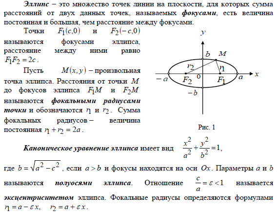 Построение эллипса — викиучебник