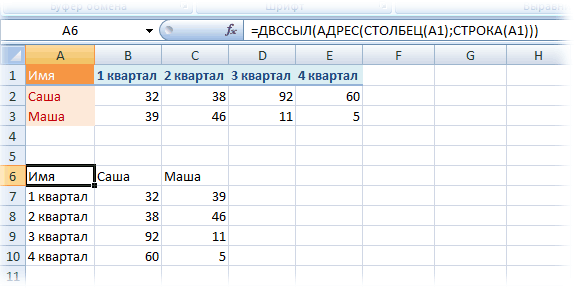 Погода в столбцах на 3. Столбец в строку excel. Транспонировать таблицу в excel. Преобразование строки в Столбцы. Как перевернуть строку в столбец в excel.