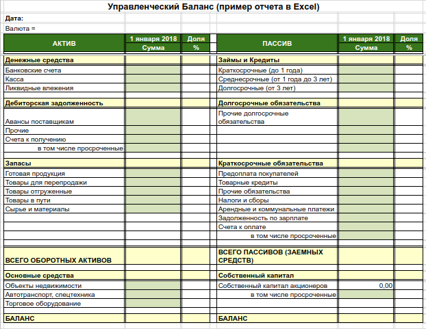 Ведение внутренней отчетности. Таблицы финансовый и управленческий учет. Таблица для ведения управленческого учета по объектам. Управленческий учет пример. Учет расходов в компании пример.