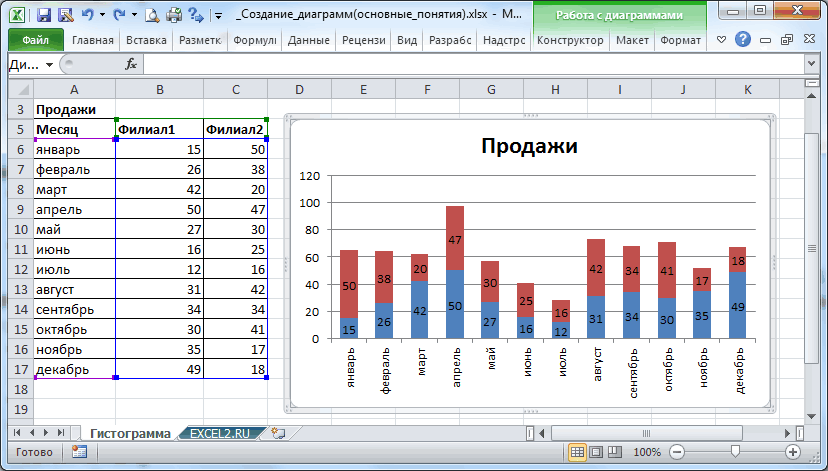 Округление в excel