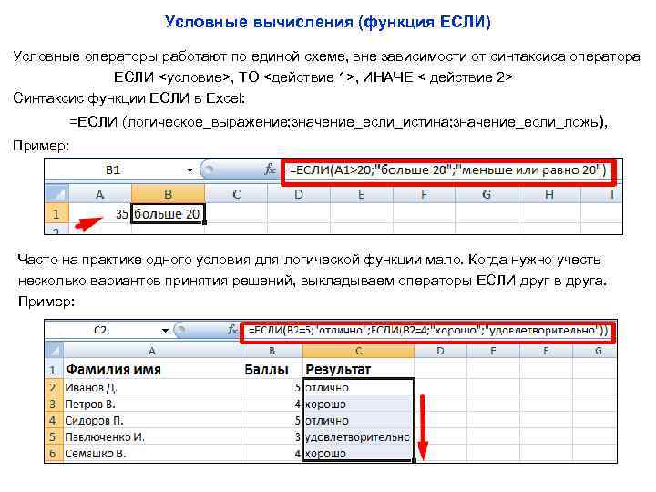 3 рабочих способа сравнить два столбца на совпадения в excel