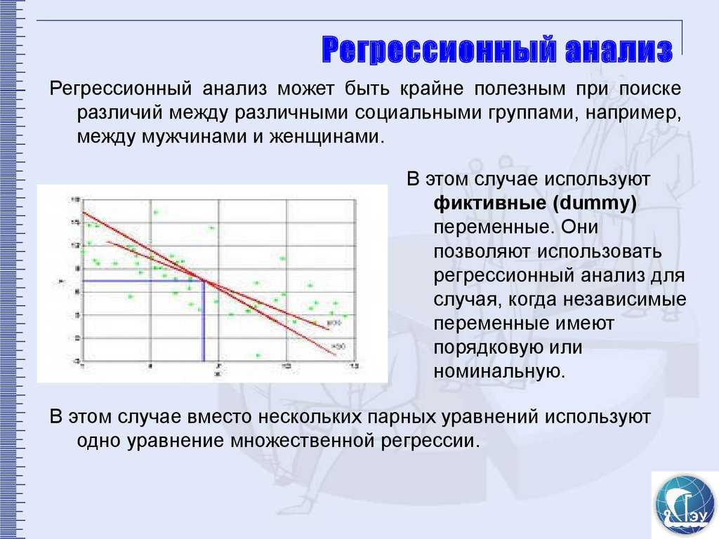 Алгоритмы машинного обучения линейная регрессия