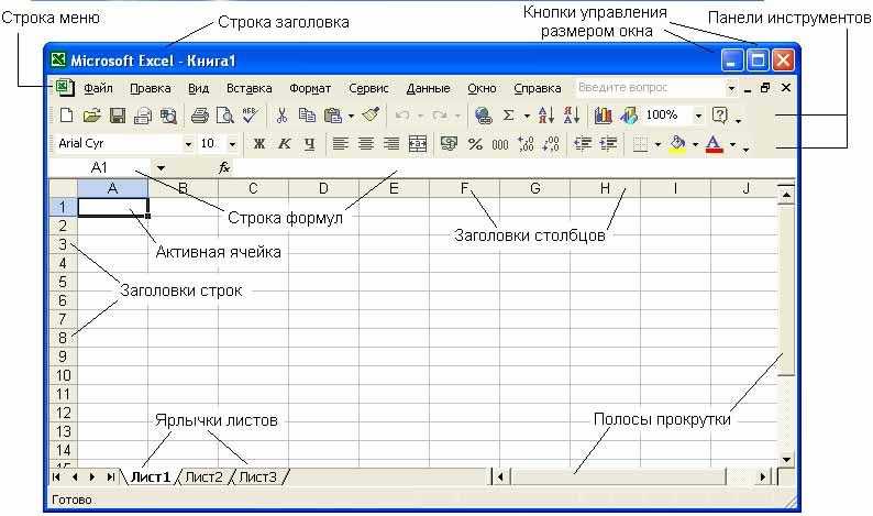 Как зафиксировать строки и столбцы в excel, сделать их неподвижными при прокрутке. как закрепить заголовок таблицы excel. заголовок наверху страницы, заголовок из нескольких строк, при печати страницы