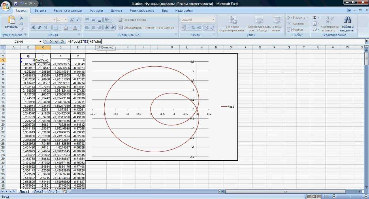 Радианы в эксель. Построение графиков в excel в полярной системе координат. Улитка Паскаля формула в эксель. Как построить график в Полярных координатах в excel. Эпициклоиды в экселе.