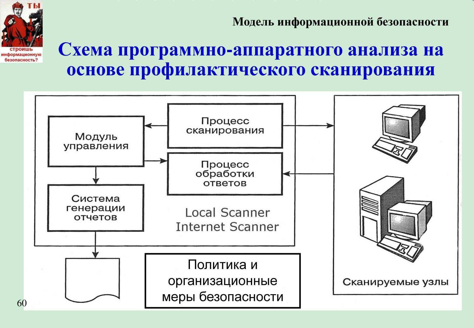 Функции индекс и поискпоз в excel на простых примерах - офисгуру