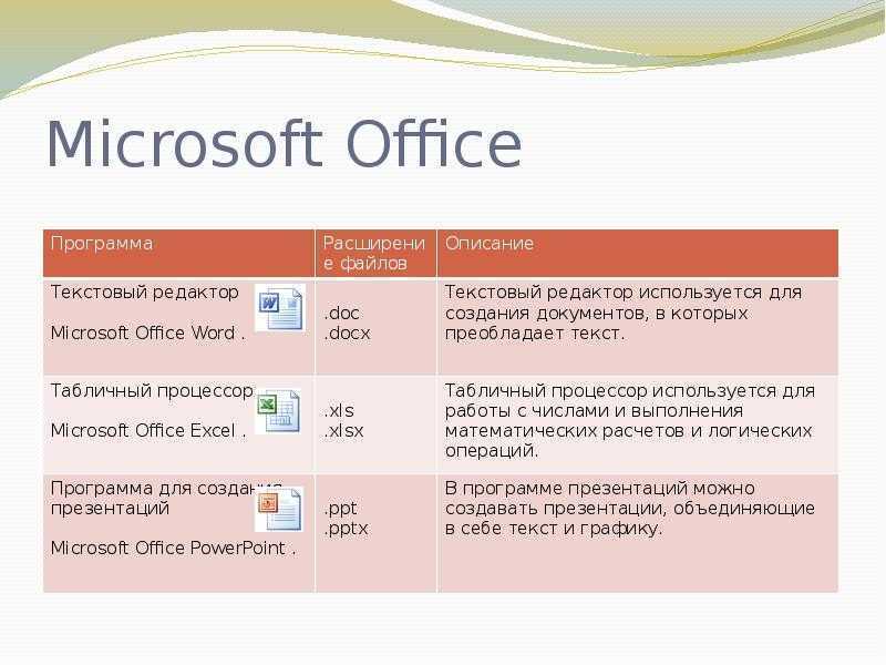 Конвертация файла word в excel: как сделать