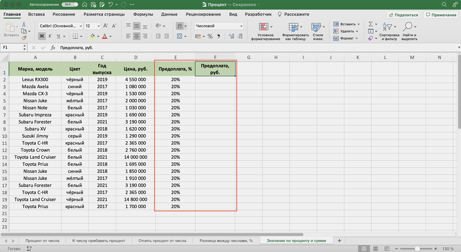 Сколько процентов число от числа в excel. Колонка цифр в экселе. процент от числа в excel. как посчитать процент качества. сколько процентов составляет число от числа в excel.