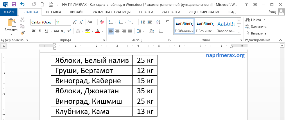 Преобразовать текст в число excel, или как сделать ячейку текстового формата числовым форматом - ms office excel  - работа на компьютере: инструкции и советы - образование, воспитание и обучение - сообщество взаимопомощи учителей педсовет.su