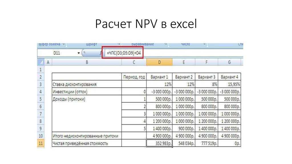 Определение npv проекта с инвестициями по периодам