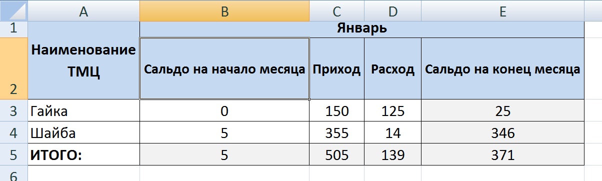 Эксель приход расход остаток