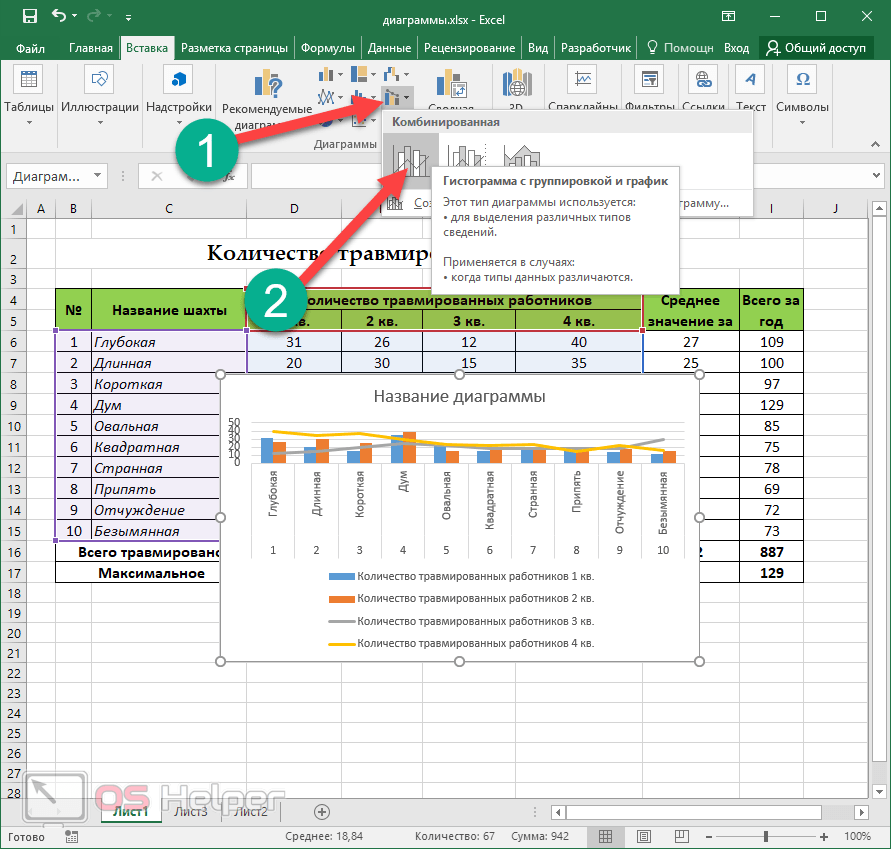 Как построить диаграмму в excel по данным таблицы в процентах