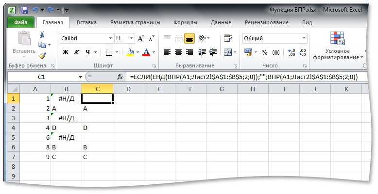Функция впр в excel