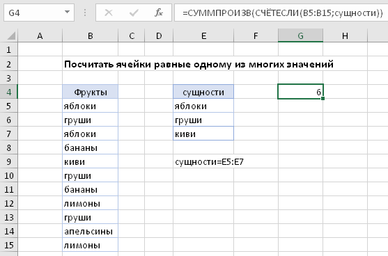 Vba excel. пользовательская функция (синтаксис, компоненты)