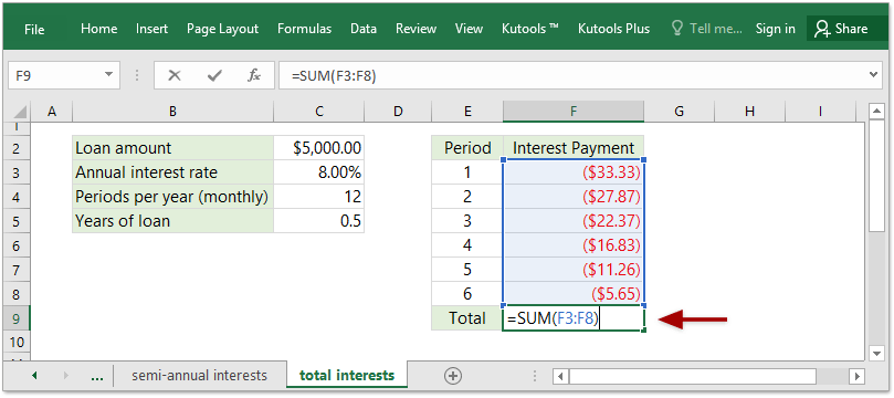 Кредитный калькулятор excel