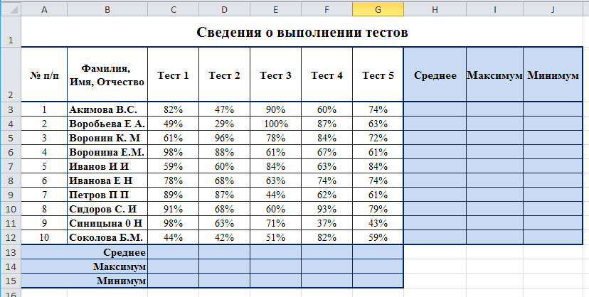 Как нарисовать в эксель таблицу с разными столбцами