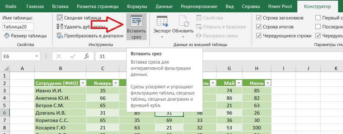 Как сделать сводную таблицу в excel: инструкция на примере / skillbox media