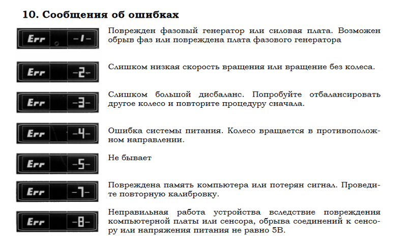 Как использовать логические функции в excel: if, and, or, xor, not - gadgetshelp,com