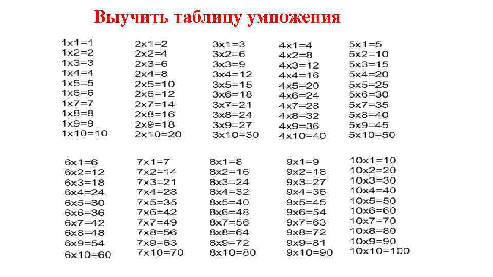 Как посчитать количество дней между датами в excel? примеры и советы.