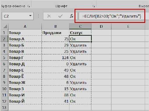 Функции excel если (if) и еслимн (ifs) для нескольких условий - statanaliz.info