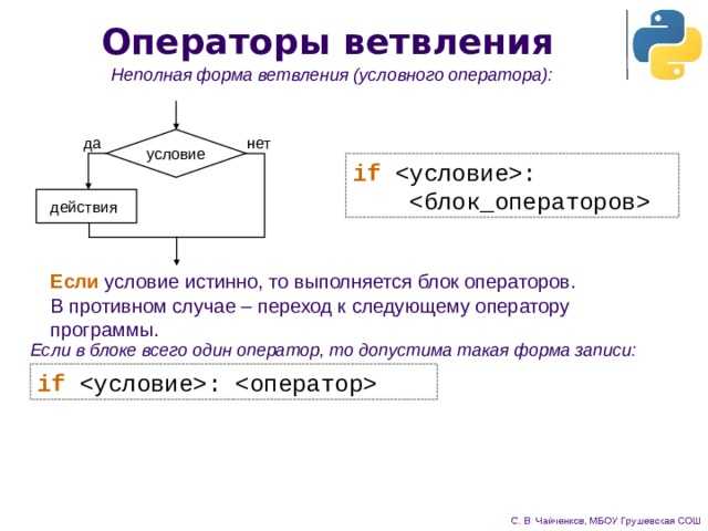 Знак "не равно" - как набрать символ "не равно" (≠) - my road