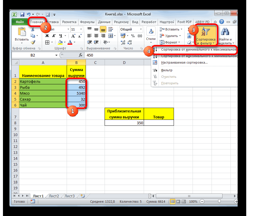 Как вычислить в excel максимальное значение?