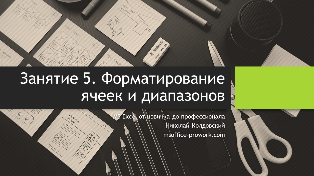 Как перевести данные в тысячи/миллионы/… в excel? — tutorexcel.ru